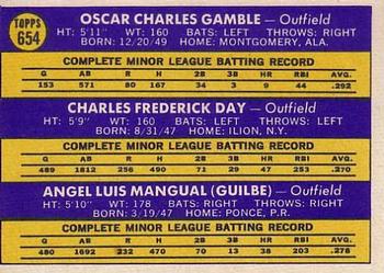 1970 Topps #654 N.L. 1970 Rookie Stars (Oscar Gamble / Boots Day / Angel Mangual) Back