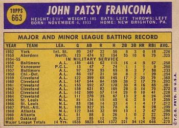 1970 Topps #663 Tito Francona Back