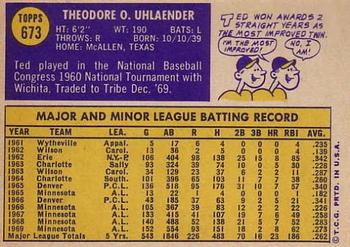1970 Topps #673 Ted Uhlaender Back