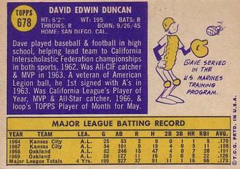 1970 Topps #678 Dave Duncan Back