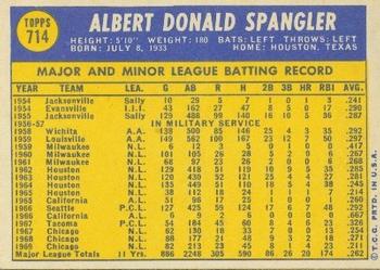 1970 Topps #714 Al Spangler Back