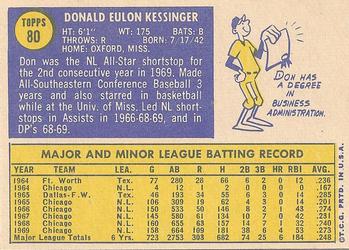 1970 Topps #80 Don Kessinger Back