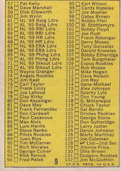 1970 Topps #9 1st Series Checklist: 1-132 Back