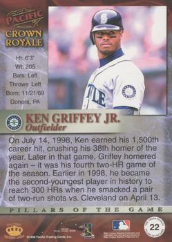 1998 Pacific Crown Royale - Pillars of the Game #22 Ken Griffey Jr. Back
