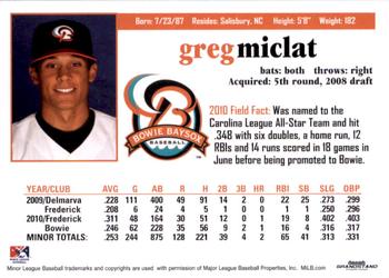 2011 Grandstand Bowie Baysox #NNO Greg Miclat Back