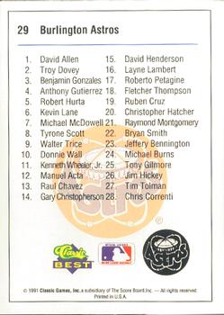 1991 Classic Best Burlington Astros #29 Checklist Back