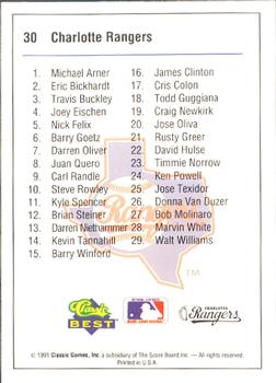 1991 Classic Best Charlotte Rangers #30 Checklist Back
