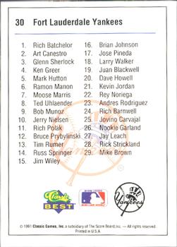 1991 Classic Best Ft. Lauderdale Yankees #30 Checklist Back