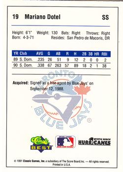1991 Classic Best Myrtle Beach Hurricanes #19 Mariano Dotel Back