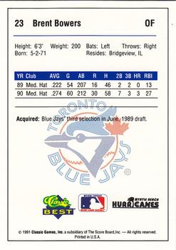 1991 Classic Best Myrtle Beach Hurricanes #23 Brent Bowers Back