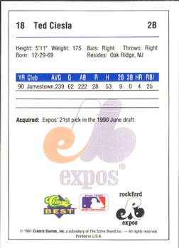 1991 Classic Best Rockford Expos #18 Ted Ciesla Back
