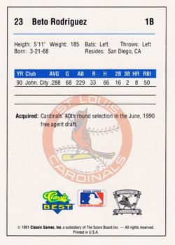 1991 Classic Best Springfield Cardinals #23 Beto Rodriguez Back