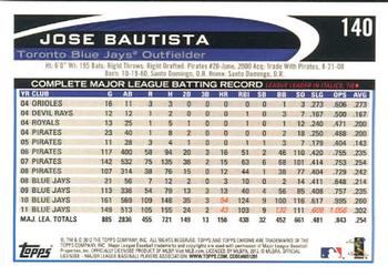 2012 Topps Chrome #140 Jose Bautista Back