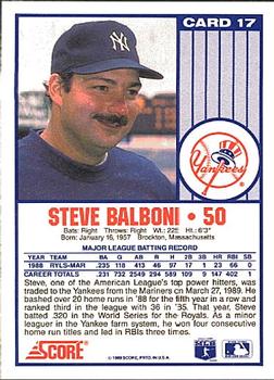 1989 Score New York Yankees #17 Steve Balboni Back