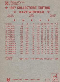 1987 Ralston Purina #4 Dave Winfield Back