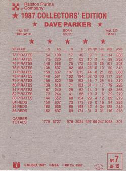 1987 Ralston Purina #7 Dave Parker Back