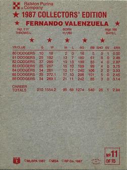 1987 Ralston Purina #11 Fernando Valenzuela Back