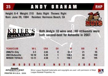 2008 Grandstand Modesto Nuts #10 Andy Graham Back