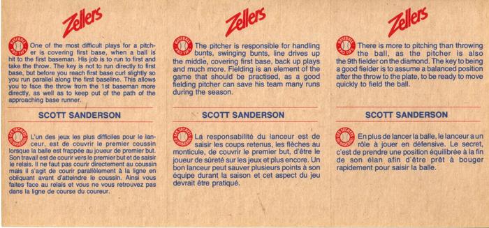 1982 Zellers Montreal Expos - 3-Card Panels #17A / 17B / 17C Scott Sanderson Back