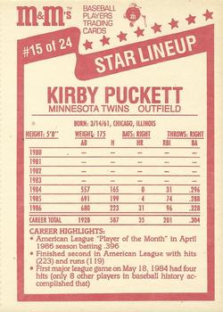 1987 M&M's Star Lineup #15 Kirby Puckett Back