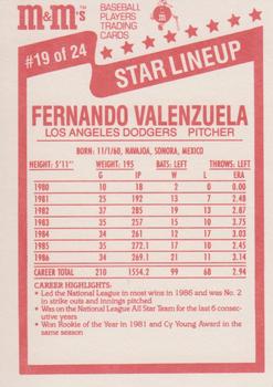 1987 M&M's Star Lineup #19 Fernando Valenzuela Back