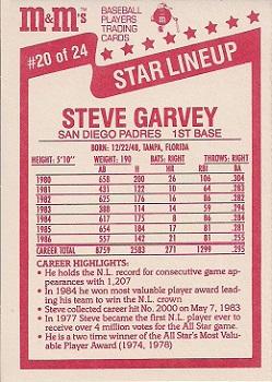 1987 M&M's Star Lineup #20 Steve Garvey Back