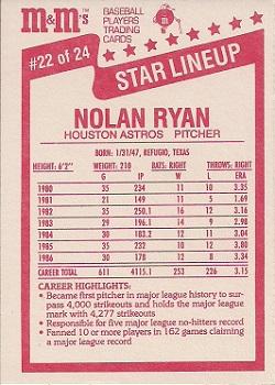1987 M&M's Star Lineup #22 Nolan Ryan Back