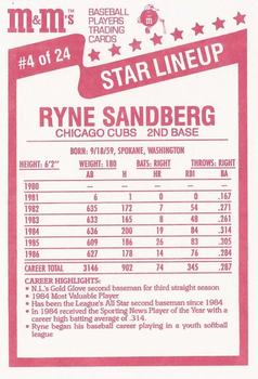 1987 M&M's Star Lineup #4 Ryne Sandberg Back