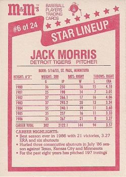 1987 M&M's Star Lineup #6 Jack Morris Back