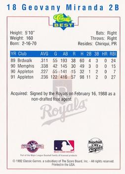 1992 Classic Best Baseball City Royals #18 Giovanni Miranda Back