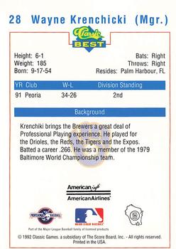 1992 Classic Best Beloit Brewers #28 Wayne Krenchicki Back