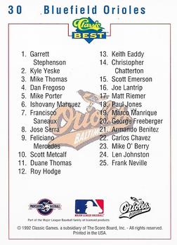 1992 Classic Best Bluefield Orioles #30 Checklist Back