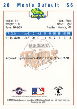 1992 Classic Best Kenosha Twins #20 Monte Dufault Back