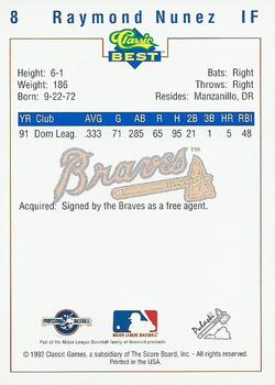 1992 Classic Best Pulaski Braves #8 Raymond Nunez Back