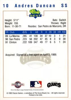 1992 Classic Best San Jose Giants #10 Andres Duncan Back