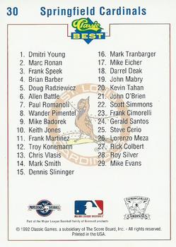 1992 Classic Best Springfield Cardinals #30 Checklist Back