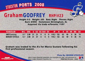 2008 Grandstand Stockton Ports #17 Graham Godfrey Back