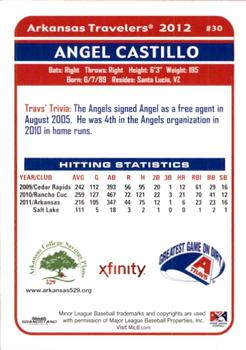 2012 Grandstand Arkansas Travelers #NNO Angel Castillo Back