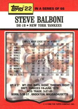 1990 Topps TV New York Yankees #22 Steve Balboni Back