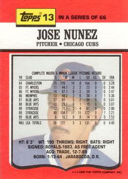 1990 Topps TV Chicago Cubs #13 Jose Nunez Back