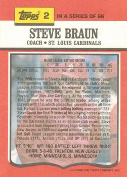 1990 Topps TV St. Louis Cardinals #2 Steve Braun Back
