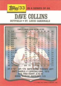 1990 Topps TV St. Louis Cardinals #33 Dave Collins Back