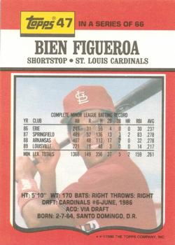 1990 Topps TV St. Louis Cardinals #47 Bien Figueroa Back