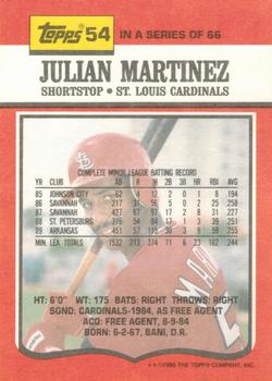 1990 Topps TV St. Louis Cardinals #54 Julian Martinez Back