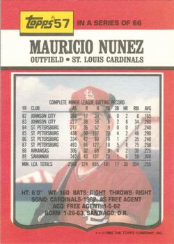 1990 Topps TV St. Louis Cardinals #57 Mauricio Nunez Back