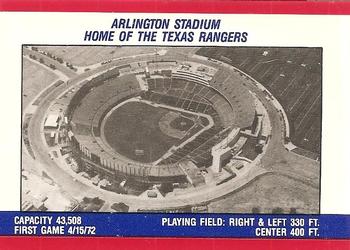 1988 Fleer - Team Stickers #NNO Texas Rangers Back