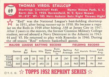 1983 Topps 1952 Reprint Series #69 Virgil Stallcup Back