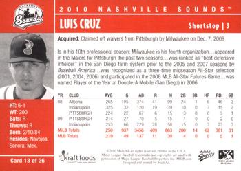 2010 MultiAd Nashville Sounds #13 Luis Cruz Back
