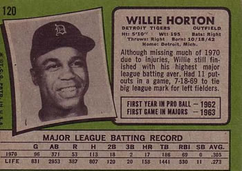 1971 Topps #120 Willie Horton Back
