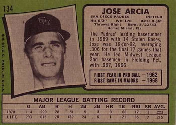 1971 Topps #134 Jose Arcia Back